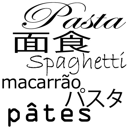 Sticker pasta WBB021