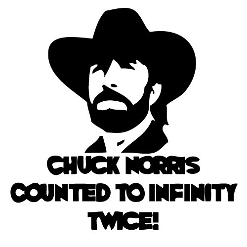 Sticker Chuck Norris WLCB26